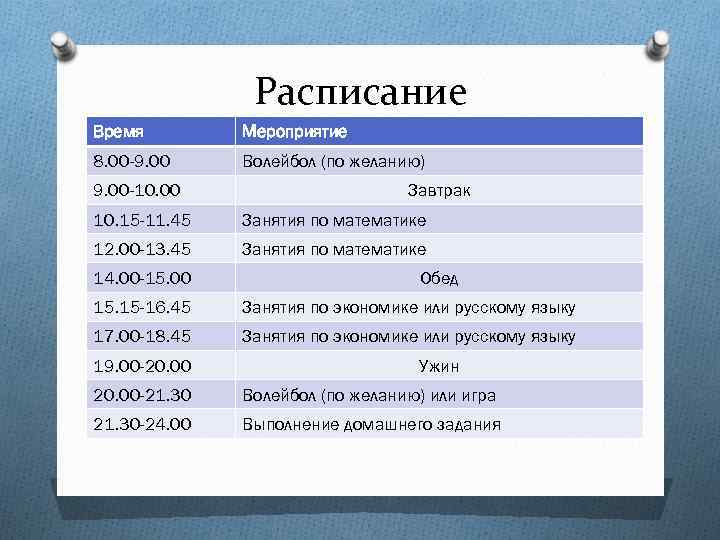 Расписание Время Мероприятие 8. 00 -9. 00 Волейбол (по желанию) 9. 00 -10. 00