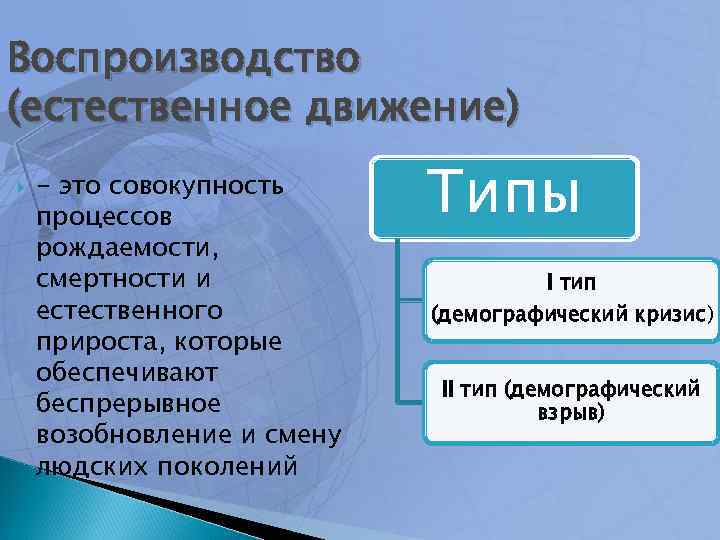 Естественное воспроизводство населения. Виды демографических процессов. Воспроизводство (естественное движение) населения. Типы воспроизводства населения демографический кризис.