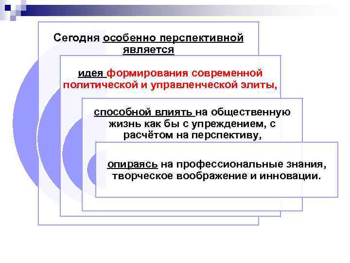 Сегодня особенно перспективной является идея формирования современной политической и управленческой элиты, способной влиять на