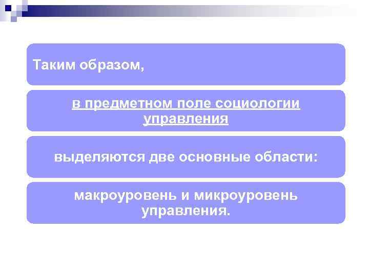 Таким образом, в предметном поле социологии управления выделяются две основные области: макроуровень и микроуровень