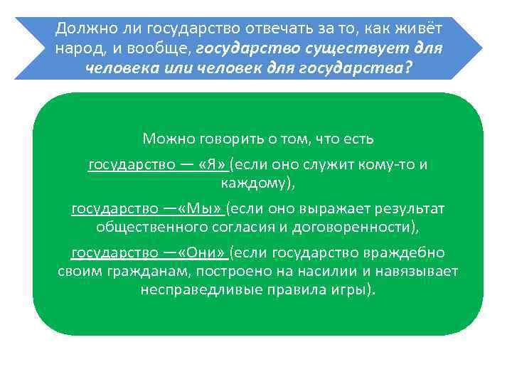 Должно ли государство отвечать за то, как живёт народ, и вообще, государство существует для