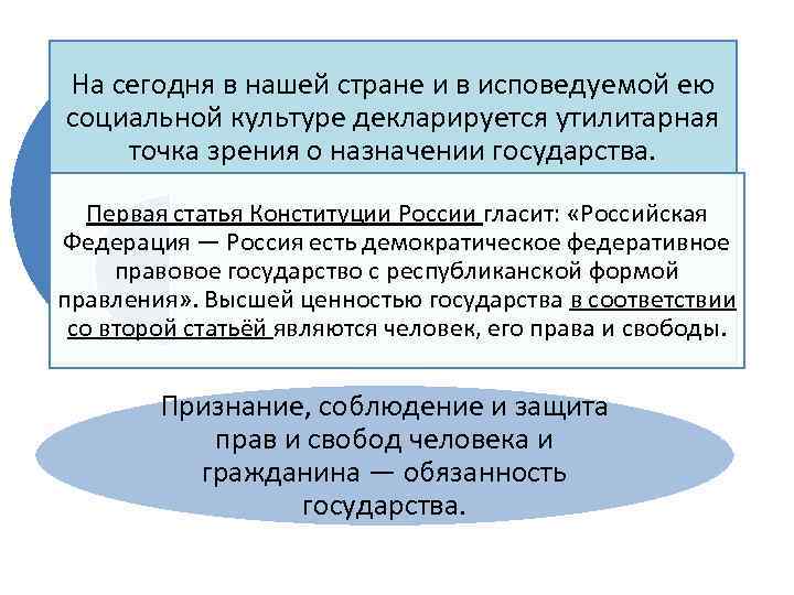 На сегодня в нашей стране и в исповедуемой ею социальной культуре декларируется утилитарная точка