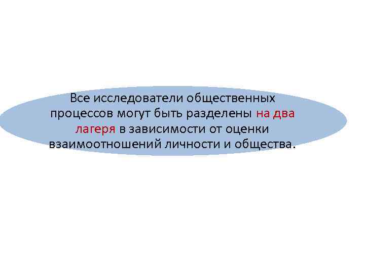 Все исследователи общественных процессов могут быть разделены на два лагеря в зависимости от оценки