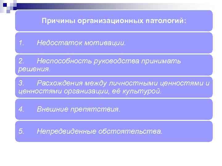 Причины организационных патологий: 1. Недостаток мотивации. 2. Неспособность руководства принимать решения. 3. Расхождения между