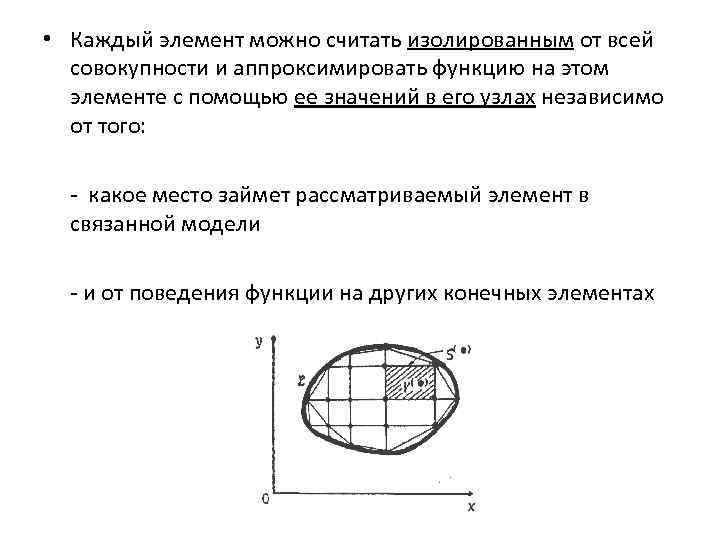 Невязка разностной схемы