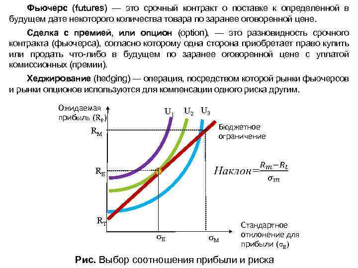 Фьючерс (futures) — это срочный контракт о поставке к определенной в будущем дате некоторого