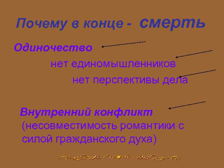 Почему в конце - смерть Одиночество нет единомышленников нет перспективы дела Внутренний конфликт (несовместимость