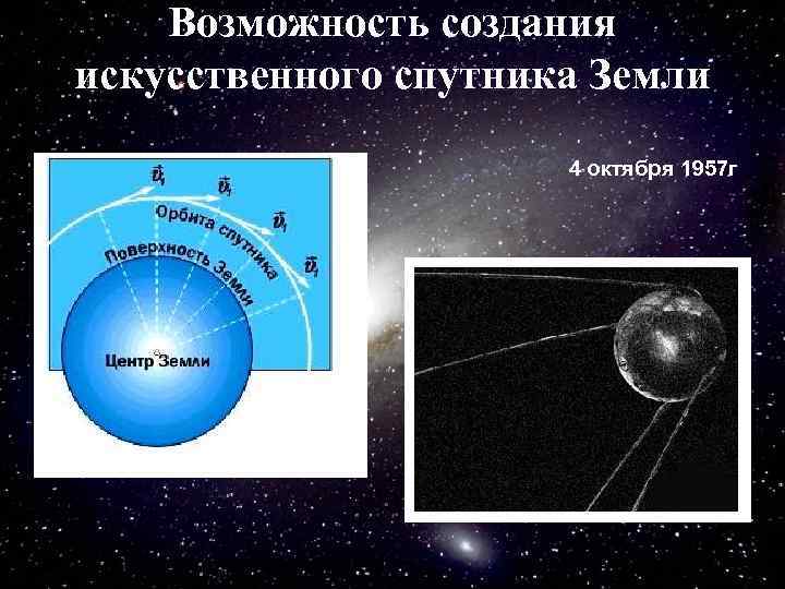 Возможность создания искусственного спутника Земли 4 октября 1957 г 17 