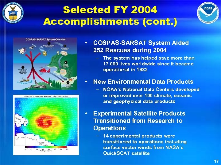 Selected FY 2004 Accomplishments (cont. ) • COSPAS-SARSAT System Aided 252 Rescues during 2004