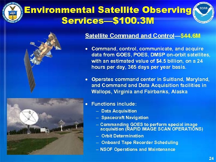 Environmental Satellite Observing Services—$100. 3 M Satellite Command Control—$44. 6 M · Command, control,