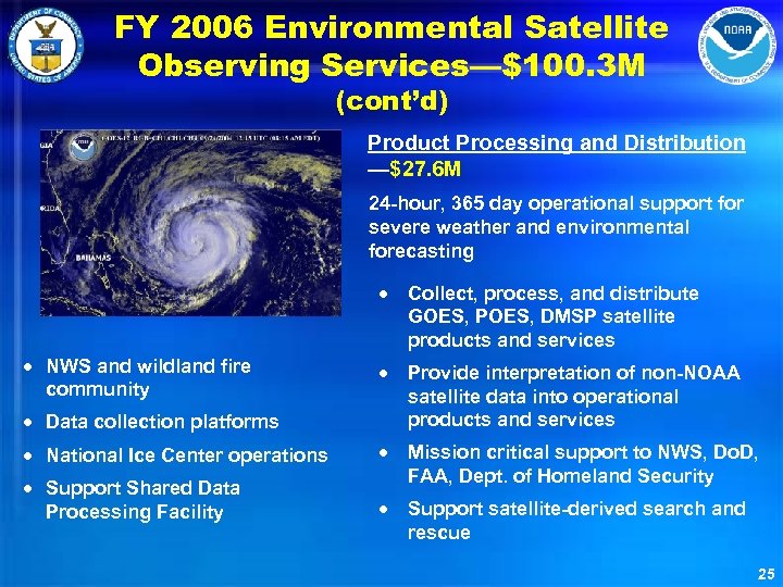 FY 2006 Environmental Satellite Observing Services—$100. 3 M (cont’d) Product Processing and Distribution —$27.