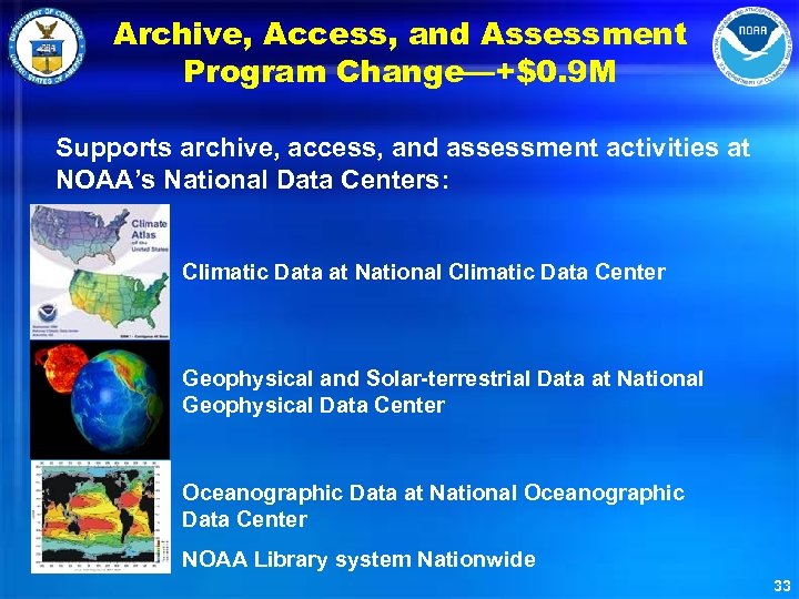 Archive, Access, and Assessment Program Change—+$0. 9 M Supports archive, access, and assessment activities