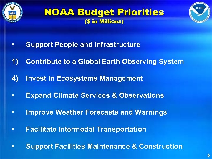 NOAA Budget Priorities ($ in Millions) • Support People and Infrastructure 1) Contribute to