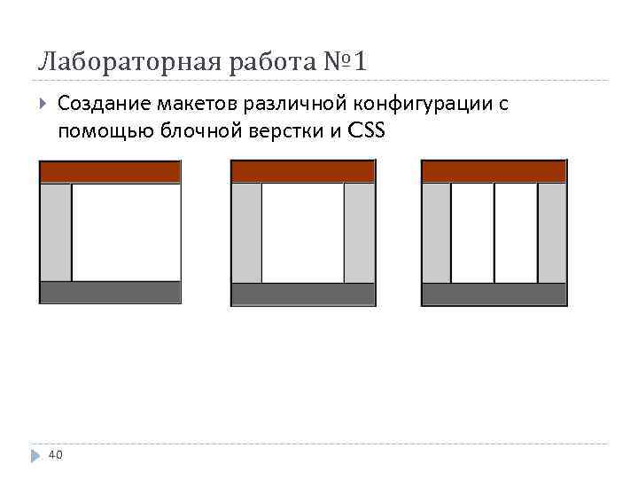 Css пропорции картинки