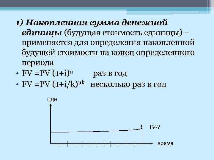 1) Накопленная сумма денежной единицы (будущая стоимость единицы) – применяется для определения накопленной будущей