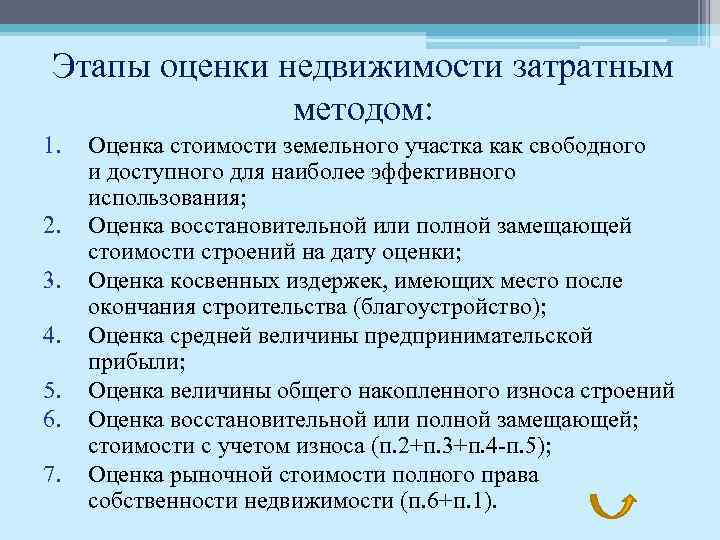 Этапы оценки недвижимости затратным методом: 1. 2. 3. 4. 5. 6. 7. Оценка стоимости