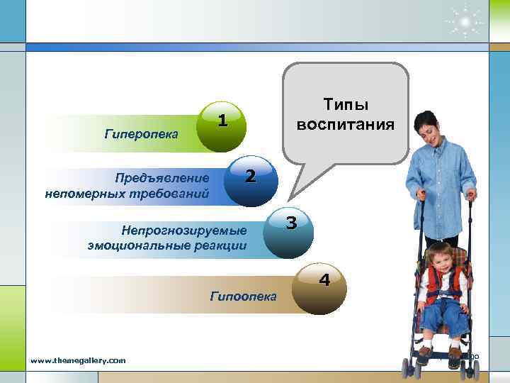 Гиперопека Предъявление непомерных требований Типы воспитания 1 2 Непрогнозируемые эмоциональные реакции Гипоопека www. themegallery.