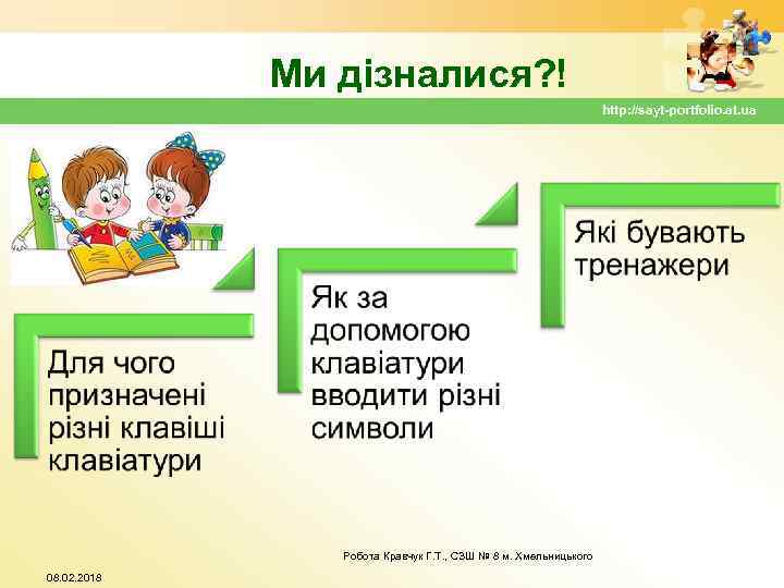 Ми дізналися? ! http: //sayt-portfolio. at. ua Робота Кравчук Г. Т. , СЗШ №