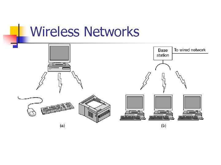 Wireless Networks n n (a) Bluetooth configuration (b) Wireless LAN 