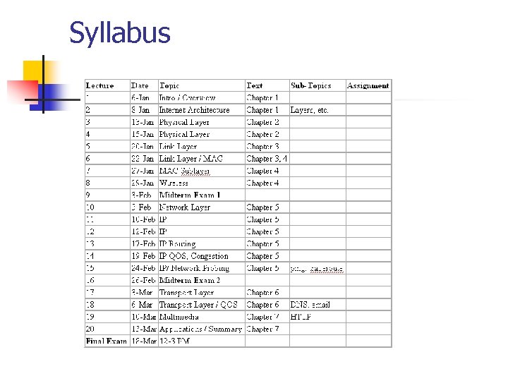 Syllabus 