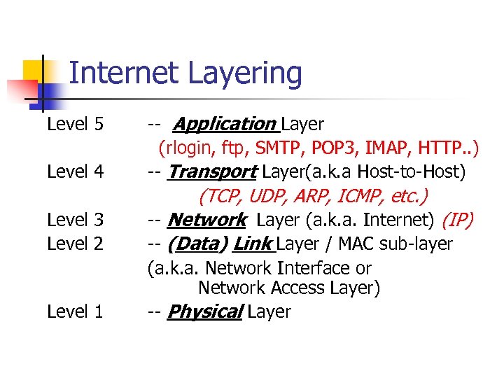 Internet Layering Level 4 -- Application Layer (rlogin, ftp, SMTP, POP 3, IMAP, HTTP.