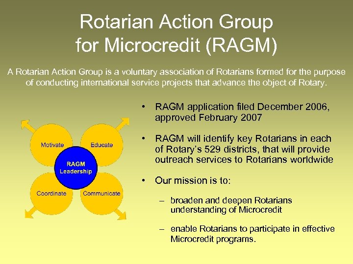 Rotarian Action Group for Microcredit (RAGM) A Rotarian Action Group is a voluntary association