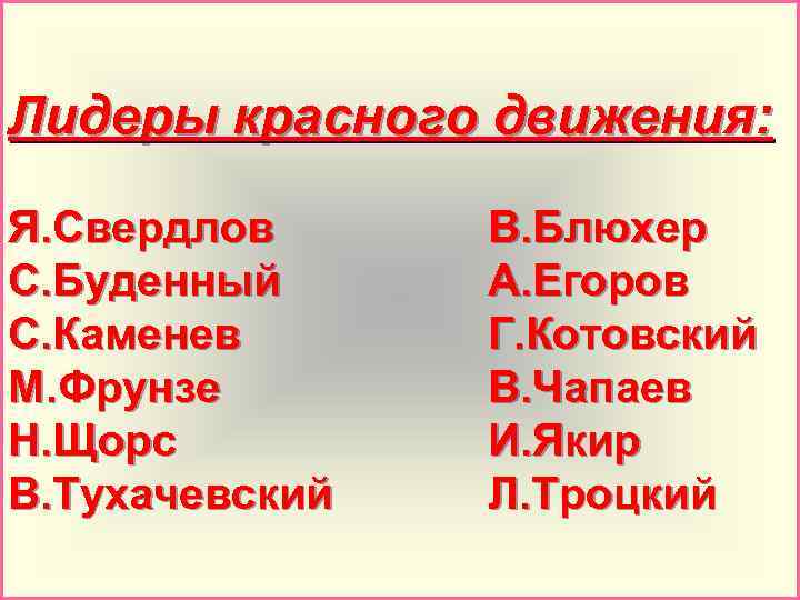 Лидеры красного движения: Я. Свердлов С. Буденный С. Каменев М. Фрунзе Н. Щорс В.