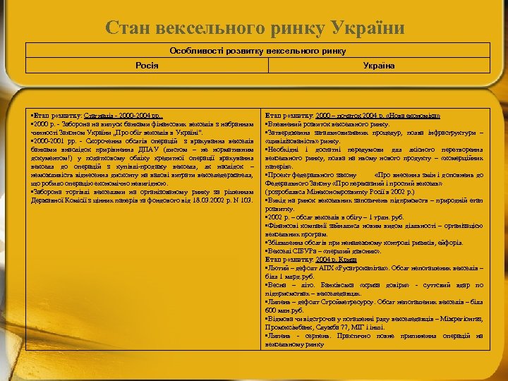 Стан вексельного ринку України Особливості розвитку вексельного ринку Росія • Етап розвитку: Стагнація -