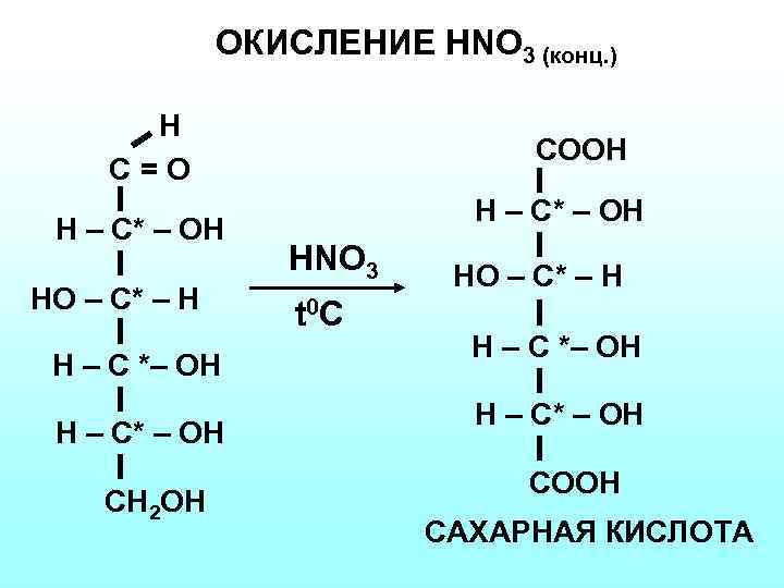 ОКИСЛЕНИЕ HNO 3 (конц. ) H C=O H – C* – OH HO –