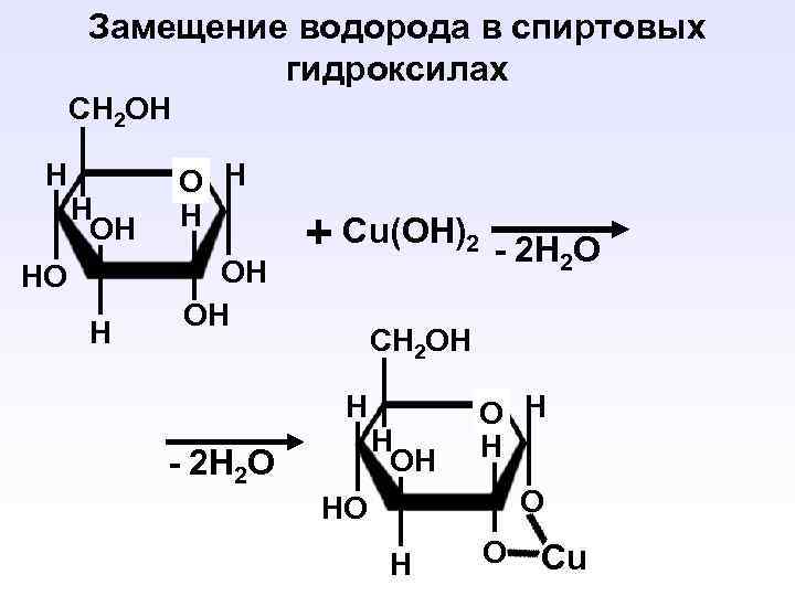 Замещение водорода в спиртовых гидроксилах CH 2 OH H H OH HO H H