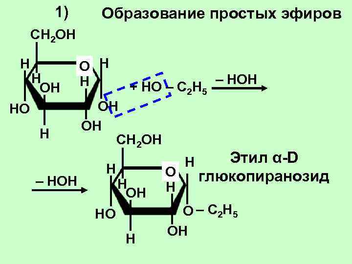 1) Образование простых эфиров CH 2 OH H H OH HO H – HOH