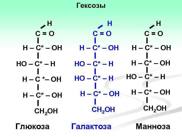 Фруктоза гексоза. Манноза гексоза. Формула гексозы структурная. Формулы молекул гексозы. Моносахариды гексозы.