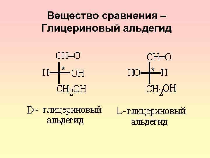 Вещество сравнения – Глицериновый альдегид * * 
