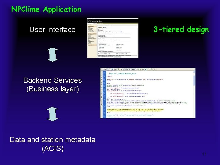 NPClime Application User Interface 3 -tiered design Backend Services (Business layer) Data and station