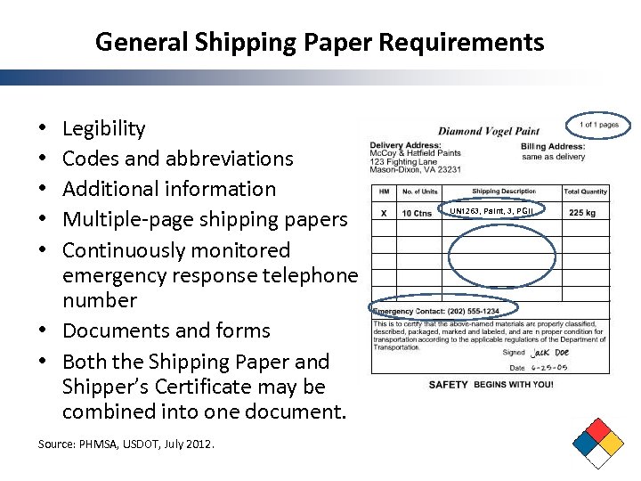 General Shipping Paper Requirements Legibility Codes and abbreviations Additional information Multiple-page shipping papers Continuously