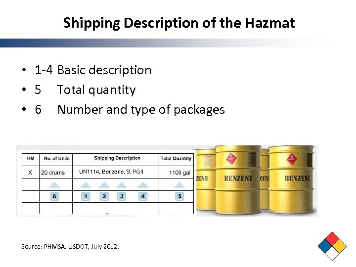 Shipping Description of the Hazmat • 1 -4 Basic description • 5 Total quantity