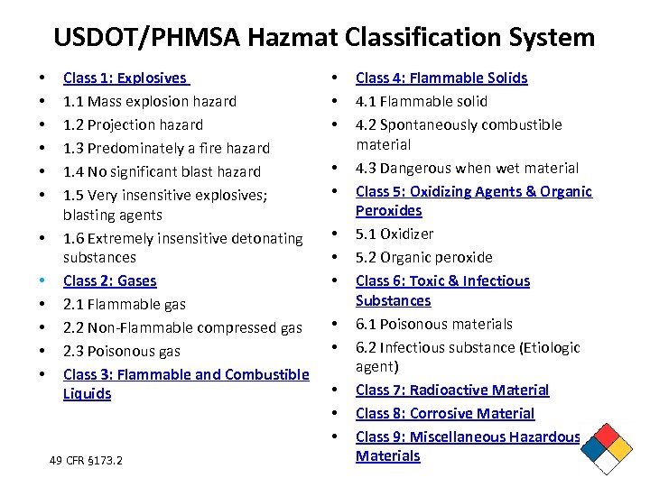 USDOT/PHMSA Hazmat Classification System • • • Class 1: Explosives 1. 1 Mass explosion