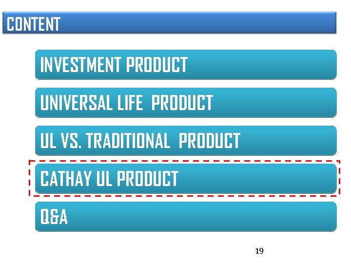 CONTENT INVESTMENT PRODUCT UNIVERSAL LIFE PRODUCT UL VS. TRADITIONAL PRODUCT CATHAY UL PRODUCT Q&A