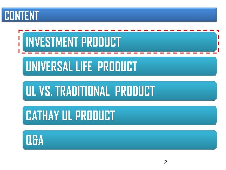 CONTENT INVESTMENT PRODUCT UNIVERSAL LIFE PRODUCT UL VS. TRADITIONAL PRODUCT CATHAY UL PRODUCT Q&A