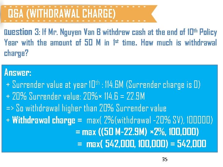 Q&A (WITHDRAWAL CHARGE) Question 3: If Mr. Nguyen Van B withdrew cash at the