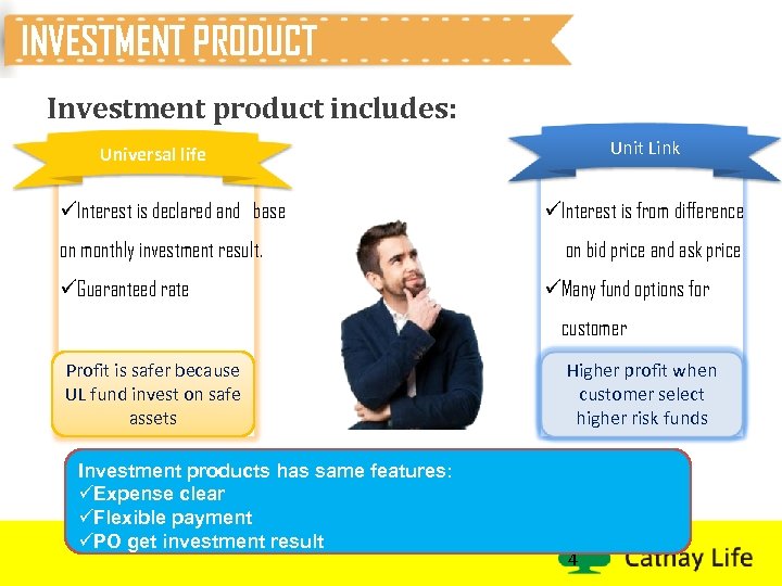 INVESTMENT PRODUCT Investment product includes: Unit Link Universal life üInterest is declared and base