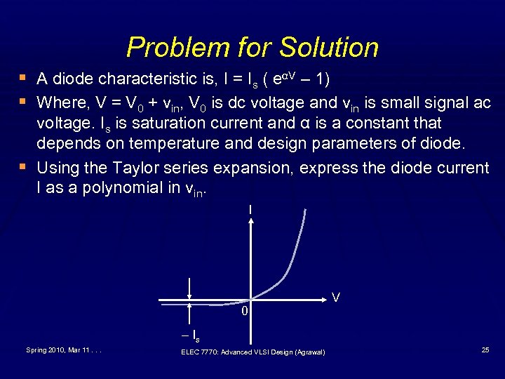 Problem for Solution § A diode characteristic is, I = Is ( eαV –