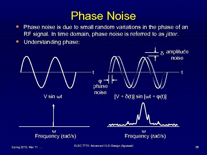 Phase Noise § Phase noise is due to small random variations in the phase