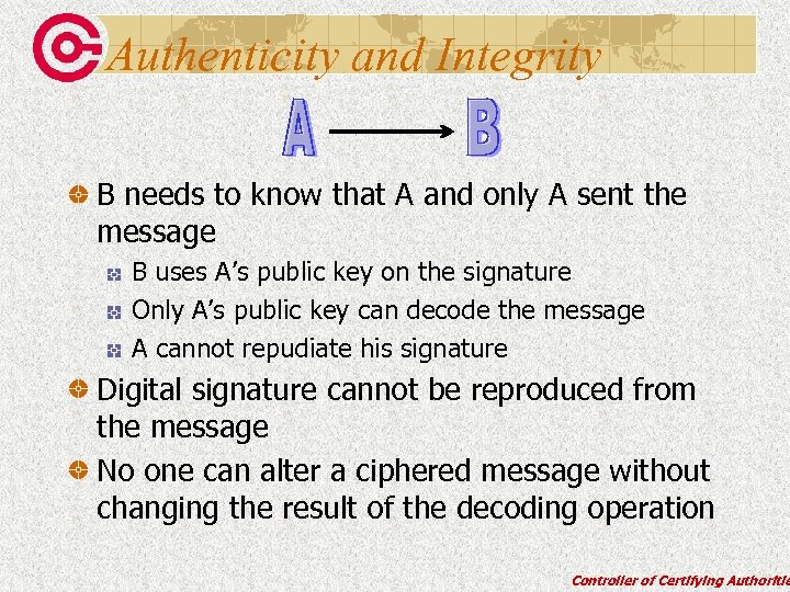 Authenticity and Integrity B needs to know that A and only A sent the