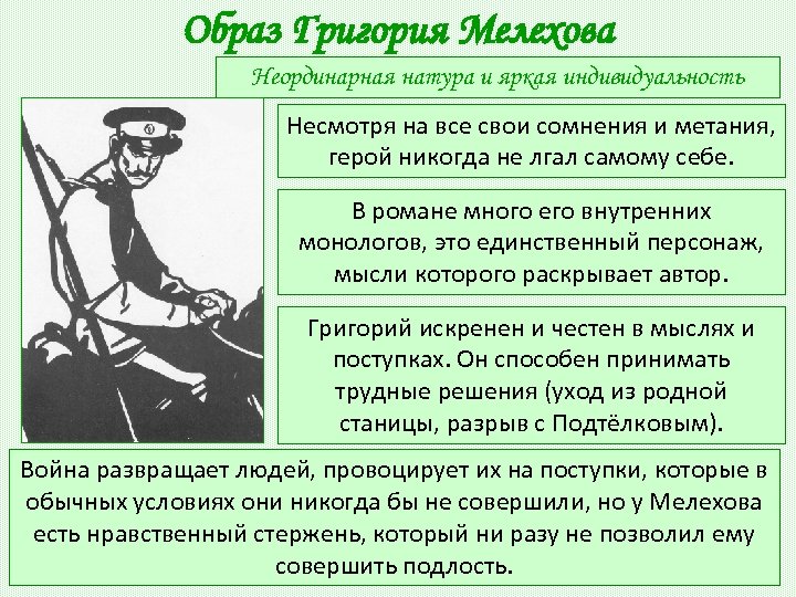 План характеристики мелехова григория