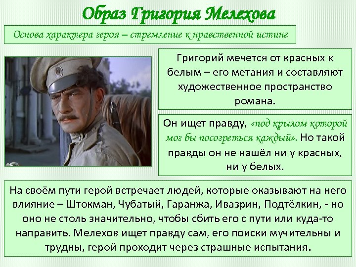 Характеры героев тихий дон. Образ главного героя Григория Мелехова. Шолохов образ Григория Мелехова.