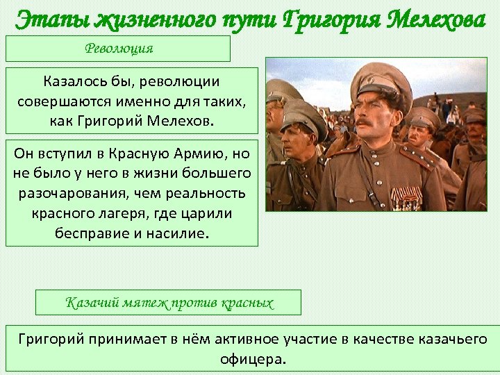 Революция в тихом доне. Этапы жизни Григория Мелихова. Тихий Дон судьба Григория Мелехова план. Этапы жизненного пути Григория Мелихова таблица. Этапы пути Григория Мелехова тихий Дон.