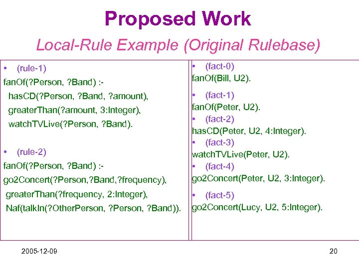Proposed Work Local-Rule Example (Original Rulebase) • (rule-1) fan. Of(? Person, ? Band) :