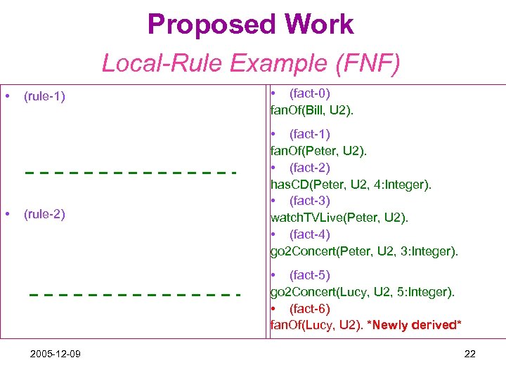 Proposed Work Local-Rule Example (FNF) • • (rule-1) (rule-2) • (fact-0) fan. Of(Bill, U