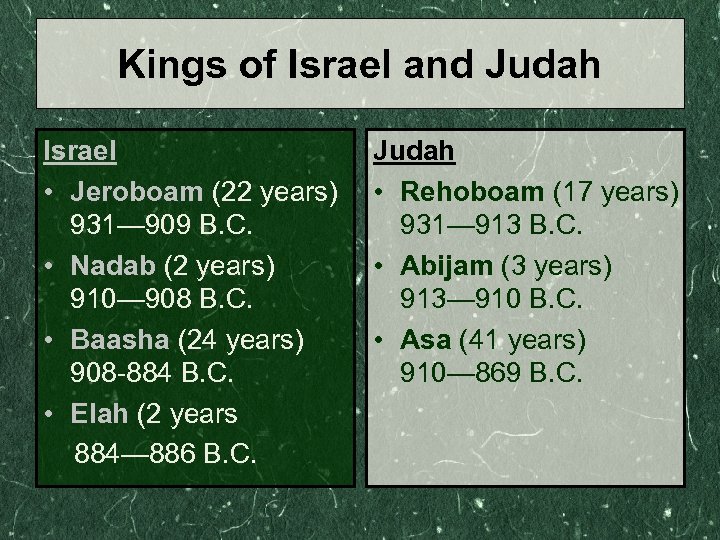 Kings of Israel and Judah Israel • Jeroboam (22 years) 931— 909 B. C.